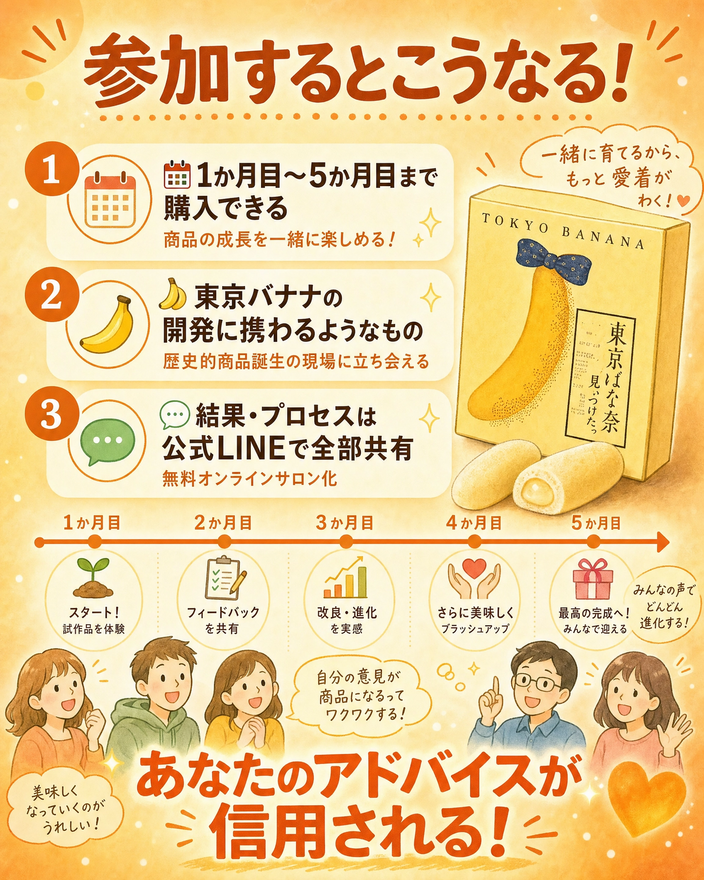 【送料無料】エビ油の開発スタッフになれる権